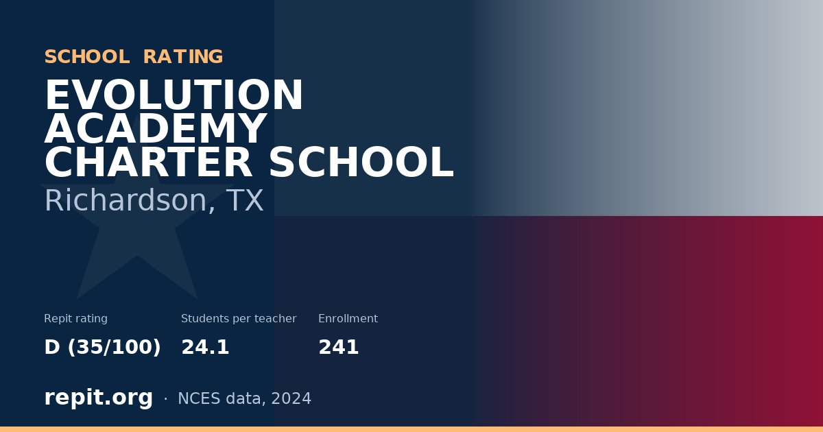 EVOLUTION ACADEMY CHARTER SCHOOL, Richardson, TX — Repit school rating D (35/100)