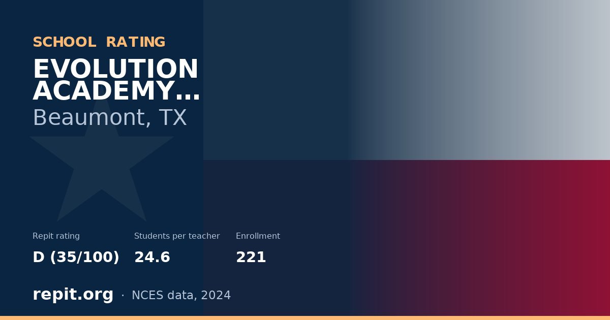 EVOLUTION ACADEMY BEAUMONT, Beaumont, TX — Repit school rating D (35/100)