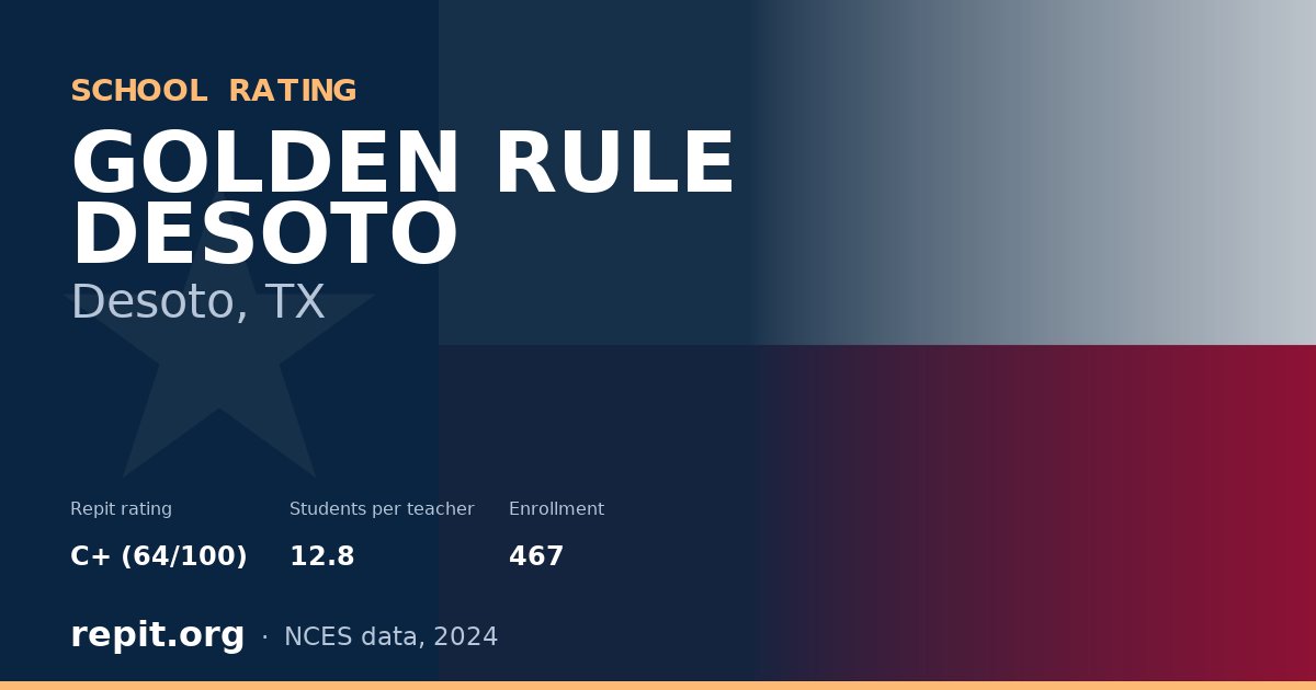 GOLDEN RULE DESOTO, Desoto, TX — Repit school rating C+ (64/100)