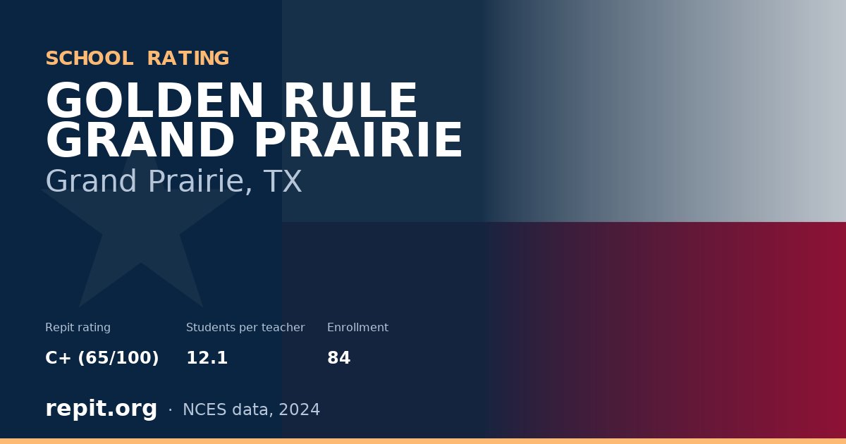GOLDEN RULE GRAND PRAIRIE, Grand Prairie, TX — Repit school rating C+ (65/100)