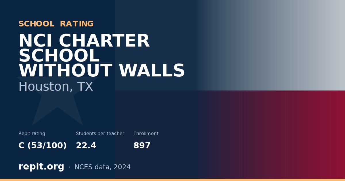 NCI CHARTER SCHOOL WITHOUT WALLS, Houston, TX — Repit school rating C (53/100)