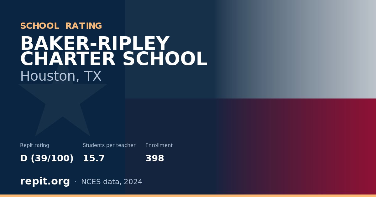BAKER-RIPLEY CHARTER SCHOOL, Houston, TX — Repit school rating D (39/100)