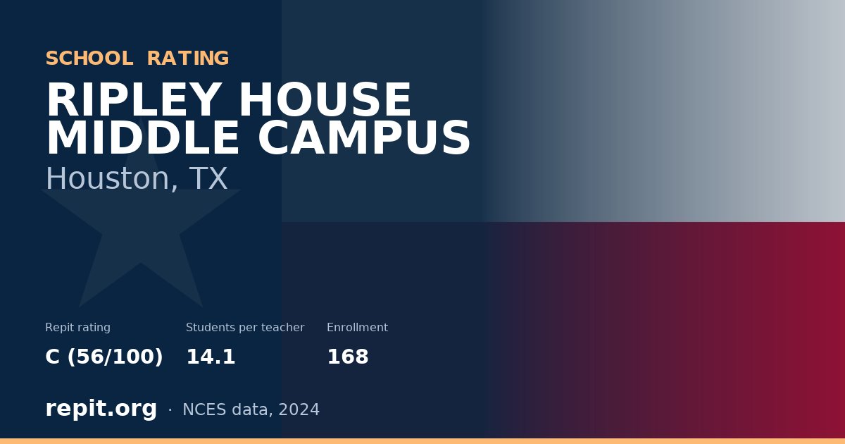 RIPLEY HOUSE MIDDLE CAMPUS, Houston, TX — Repit school rating C (56/100)