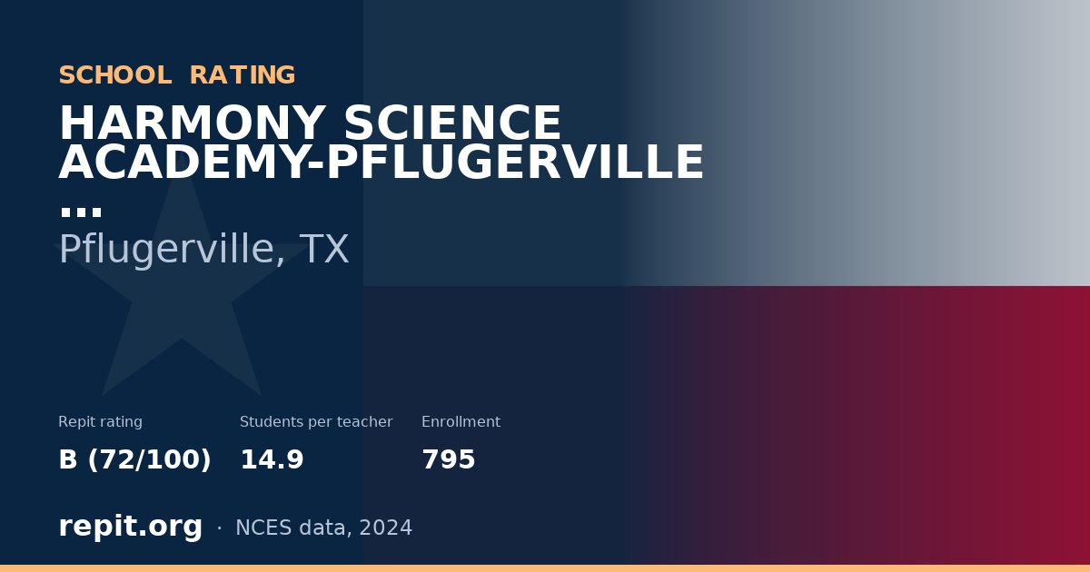 HARMONY SCIENCE ACADEMY-PFLUGERVILLE, Pflugerville, TX — Repit school rating B (72/100)