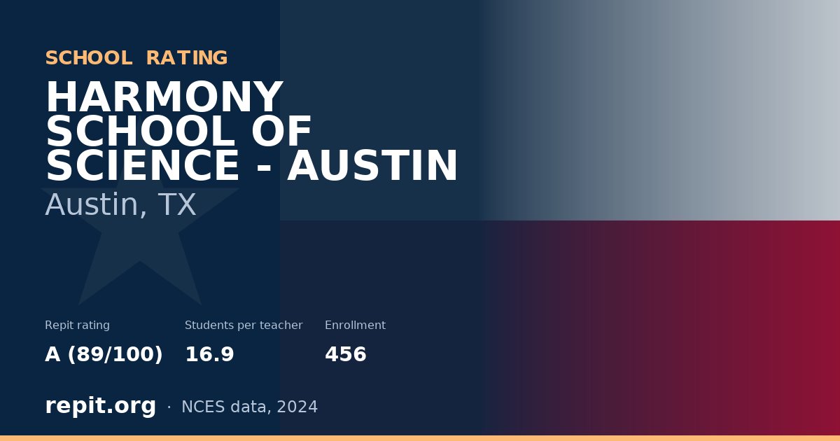 HARMONY SCHOOL OF SCIENCE - AUSTIN, Austin, TX — Repit school rating A (89/100)