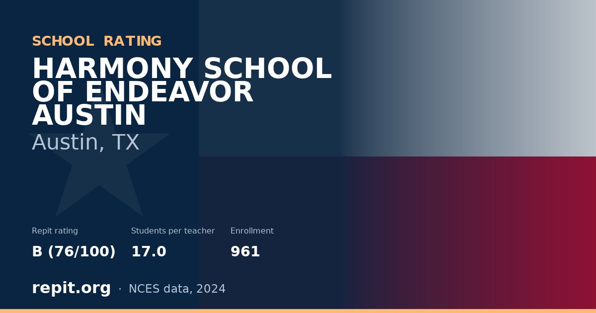 HARMONY SCHOOL OF ENDEAVOR AUSTIN, Austin, TX — Repit school rating B (76/100)