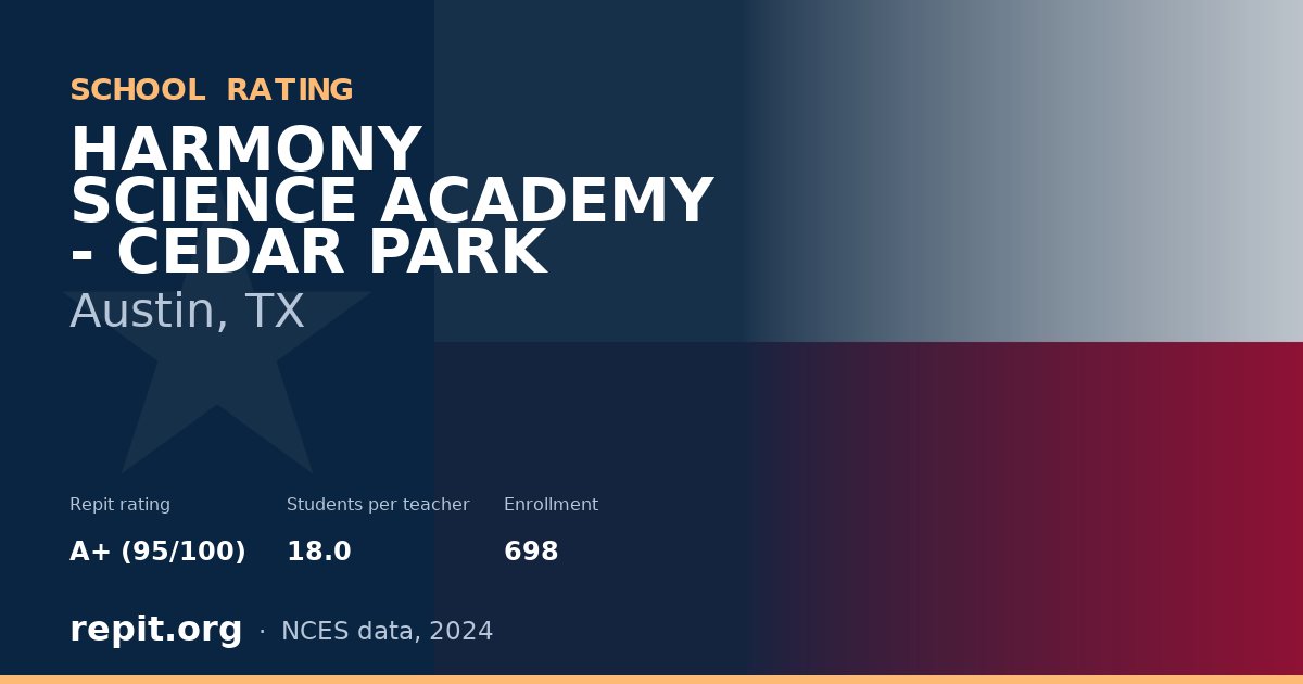 HARMONY SCIENCE ACADEMY - CEDAR PARK, Austin, TX — Repit school rating A+ (95/100)
