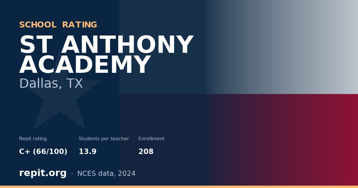 ST ANTHONY ACADEMY, Dallas, TX — Repit school rating C+ (66/100)