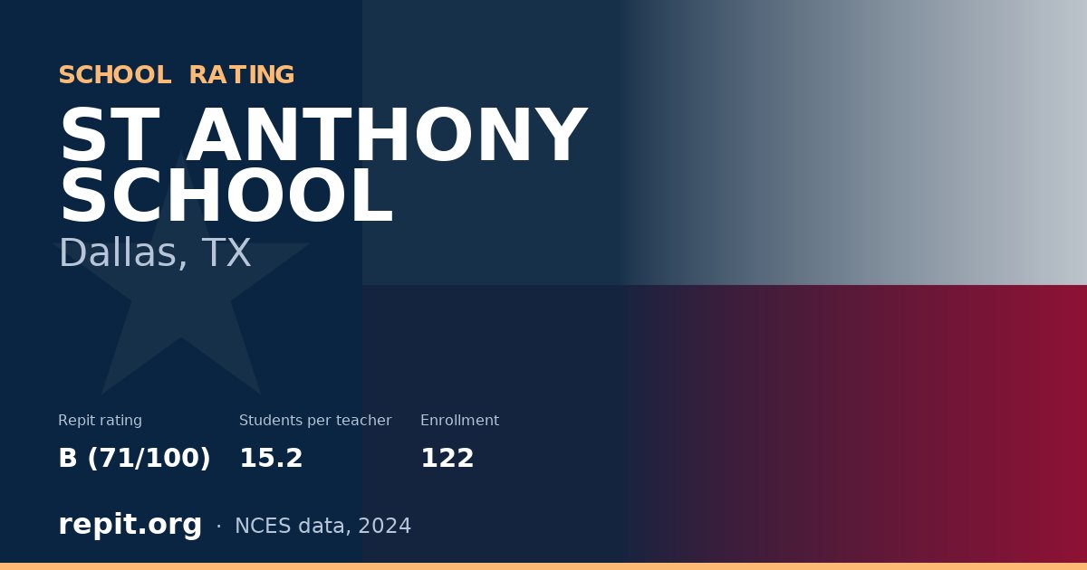 ST ANTHONY SCHOOL, Dallas, TX — Repit school rating B (71/100)