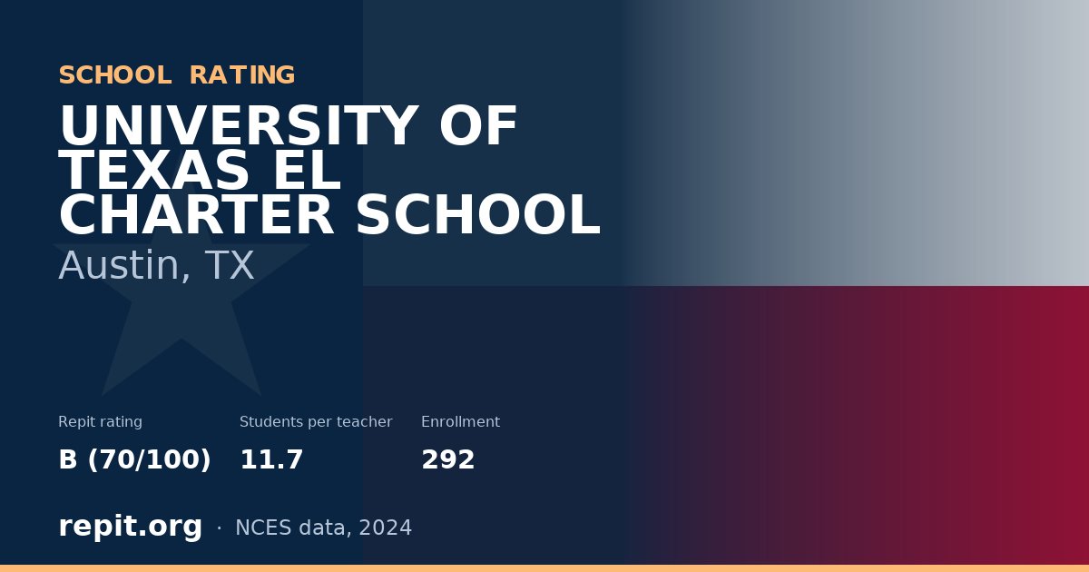UNIVERSITY OF TEXAS EL CHARTER SCHOOL, Austin, TX — Repit school rating B (70/100)