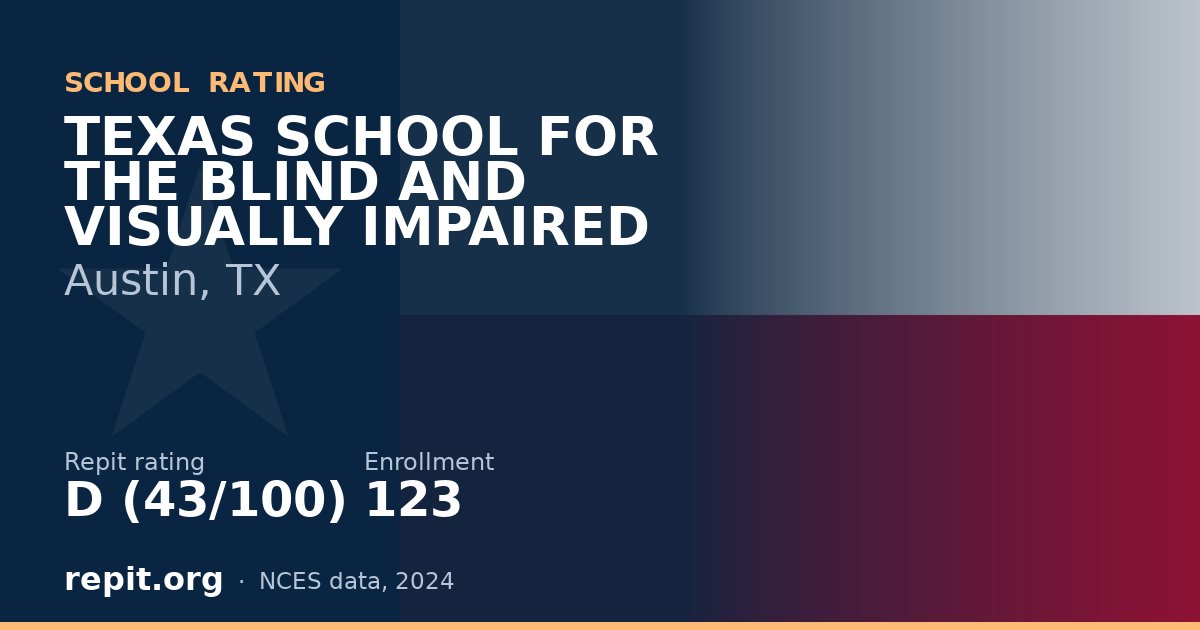 TEXAS SCHOOL FOR THE BLIND AND VISUALLY IMPAIRED, Austin, TX — Repit school rating D (43/100)