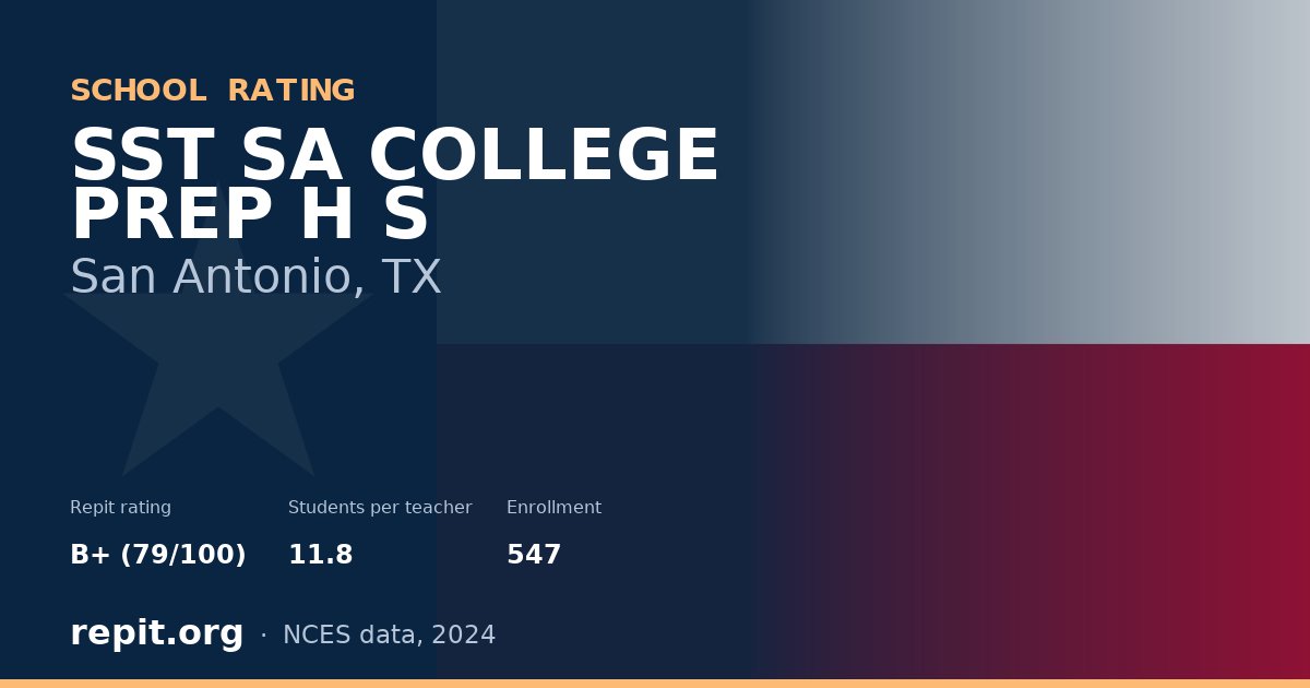 SST SA COLLEGE PREP H S, San Antonio, TX — Repit school rating B+ (79/100)