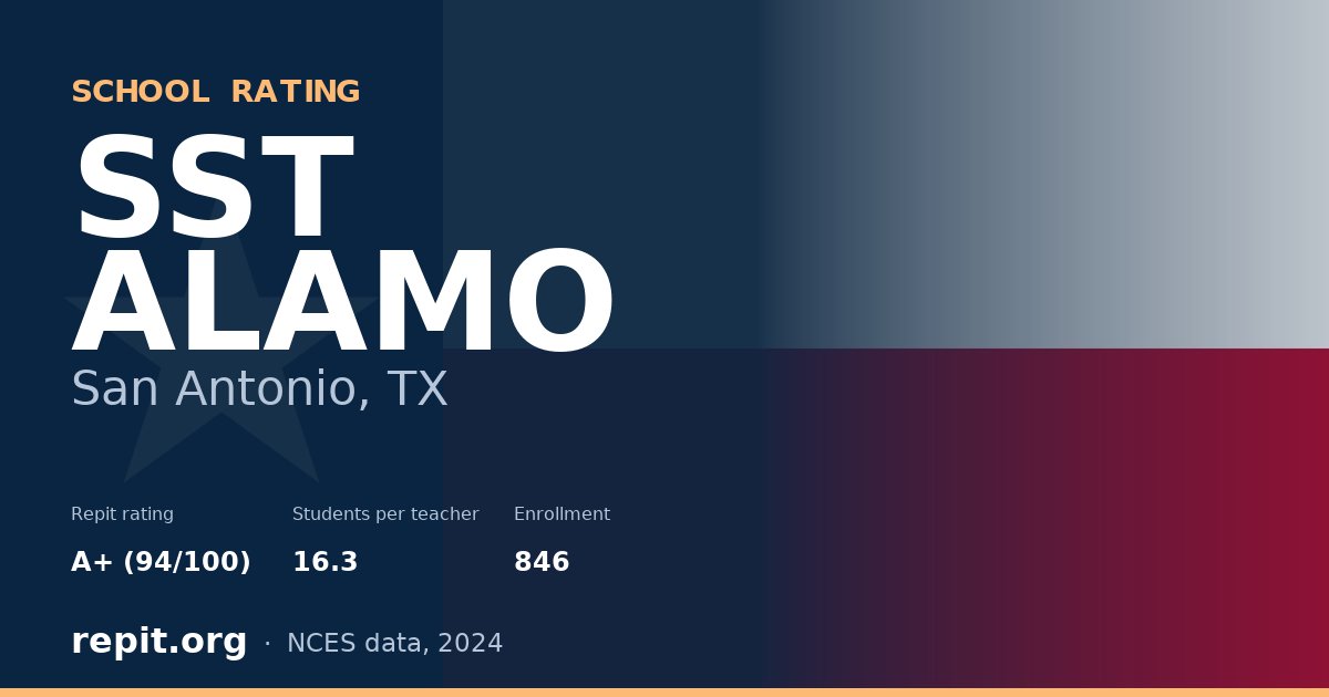 SST ALAMO, San Antonio, TX — Repit school rating A+ (94/100)