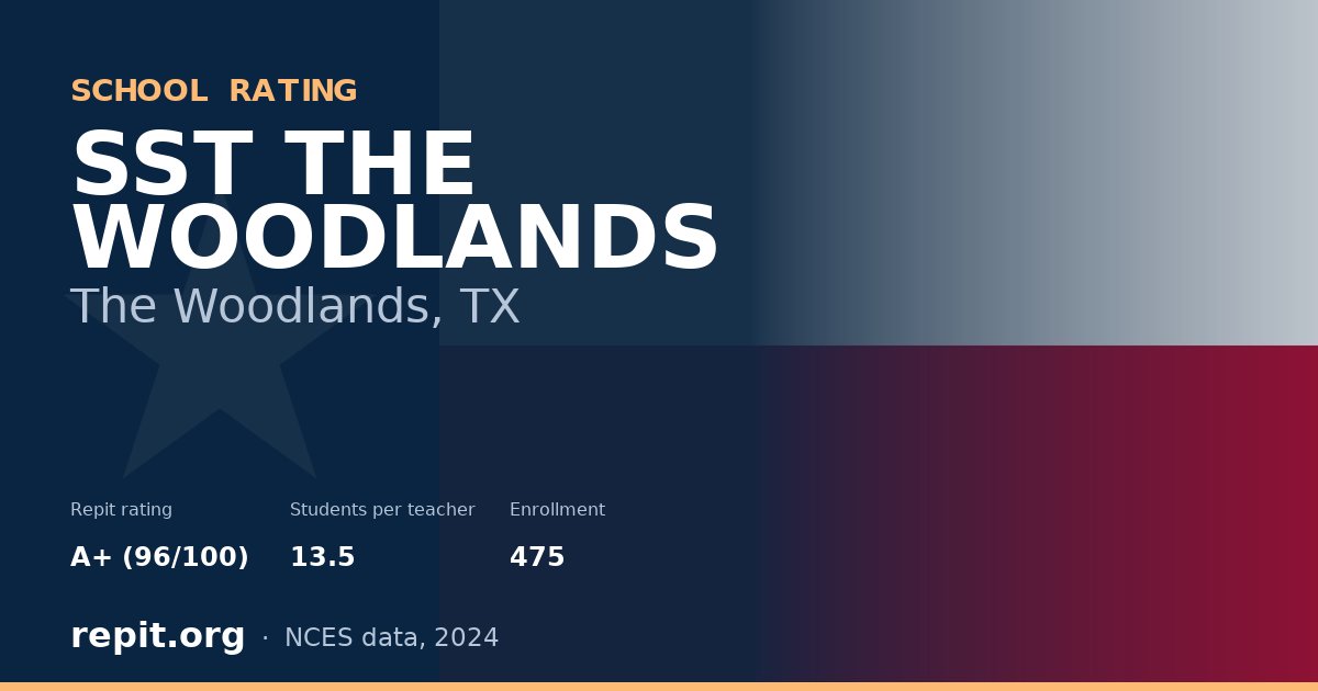 SST THE WOODLANDS, The Woodlands, TX — Repit school rating A+ (96/100)