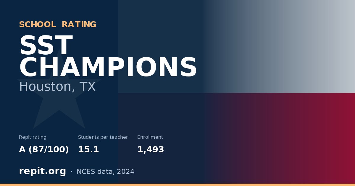 SST CHAMPIONS, Houston, TX — Repit school rating A (87/100)