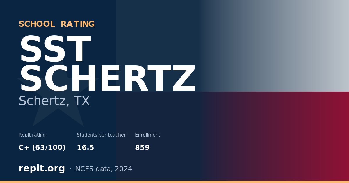 SST SCHERTZ, Schertz, TX — Repit school rating C+ (63/100)