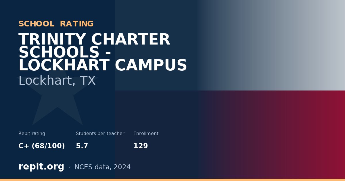 TRINITY CHARTER SCHOOLS - LOCKHART CAMPUS, Lockhart, TX — Repit school rating C+ (68/100)