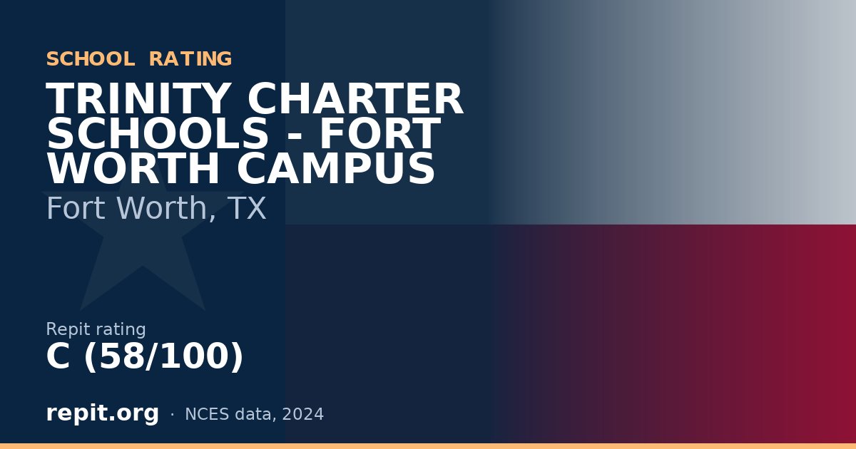 TRINITY CHARTER SCHOOLS - FORT WORTH CAMPUS, Fort Worth, TX — Repit school rating C (58/100)