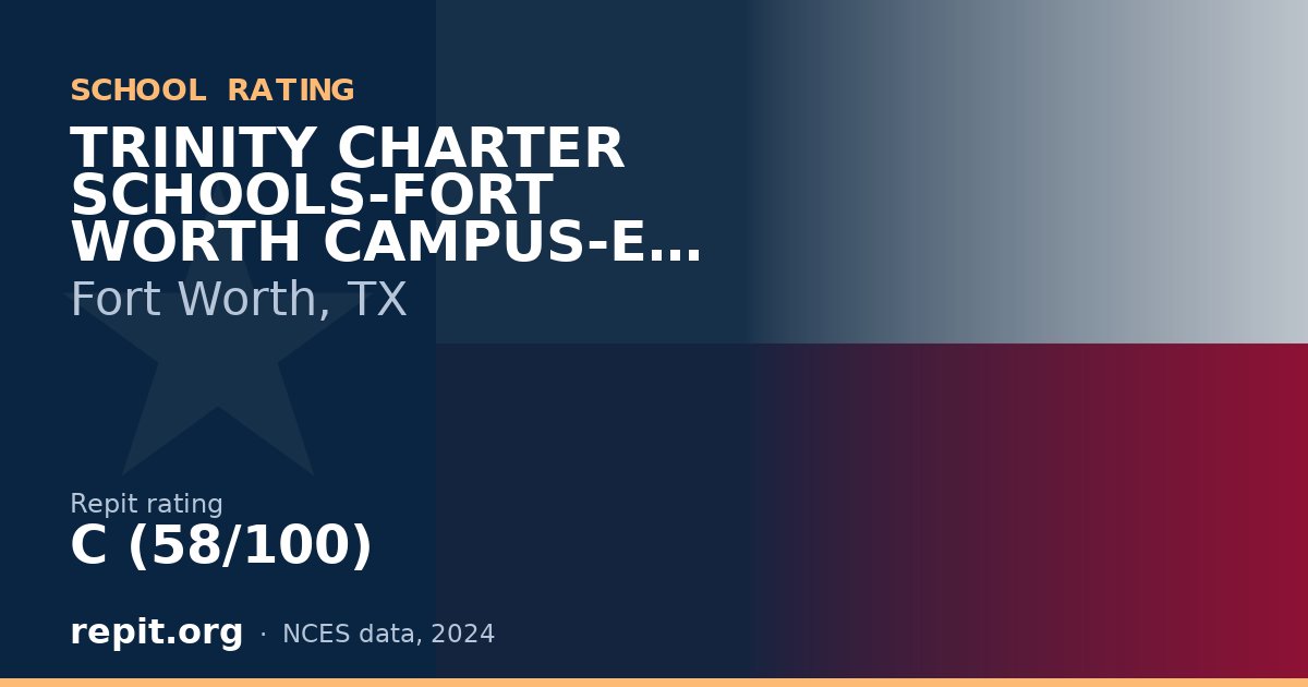 TRINITY CHARTER SCHOOLS-FORT WORTH CAMPUS-E SEMINA, Fort Worth, TX — Repit school rating C (58/100)