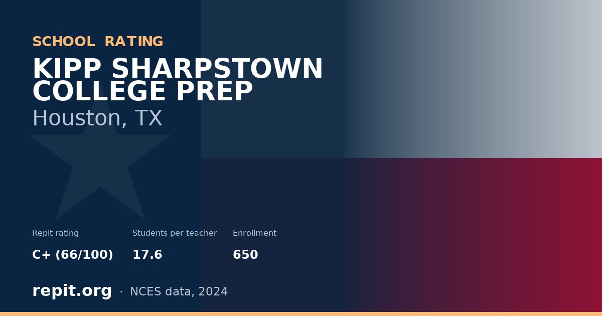 KIPP SHARPSTOWN COLLEGE PREP, Houston, TX — Repit school rating C+ (66/100)