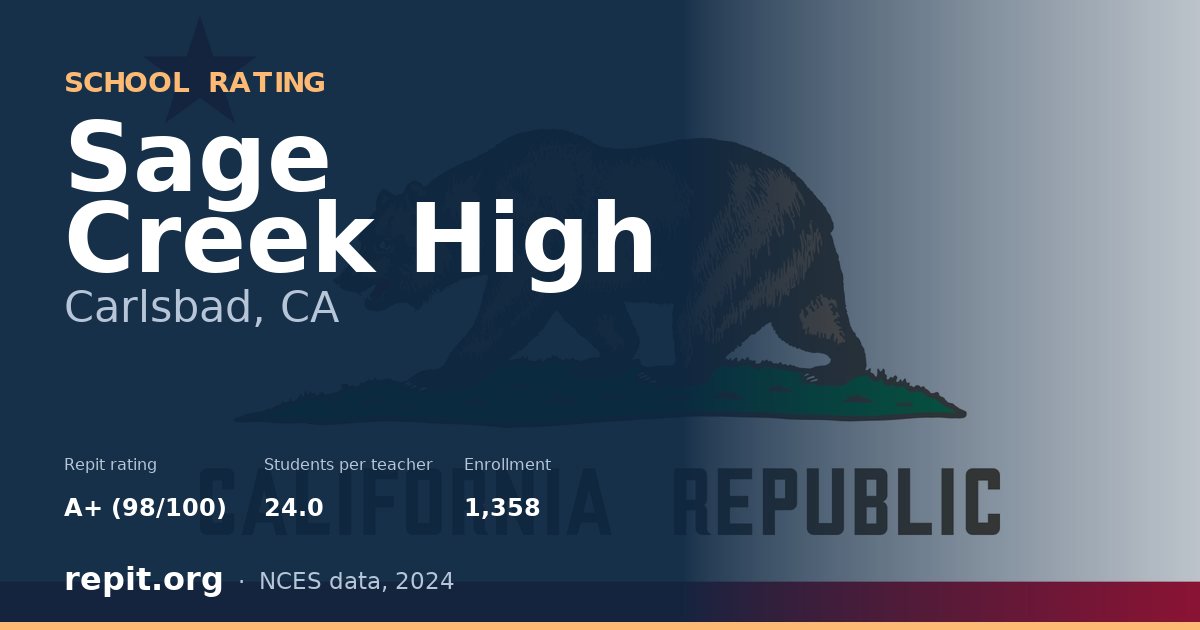 Sage Creek High, Carlsbad, CA — Repit school rating A+ (98/100)