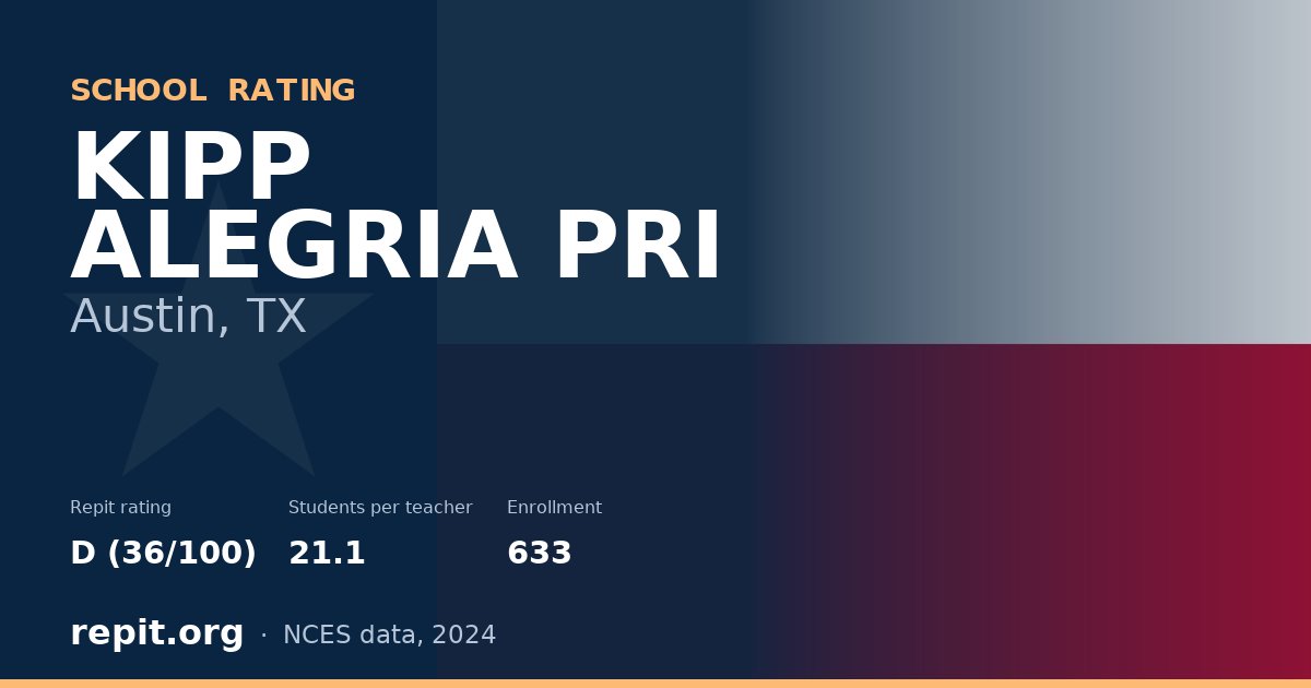 KIPP ALEGRIA PRI, Austin, TX — Repit school rating D (36/100)