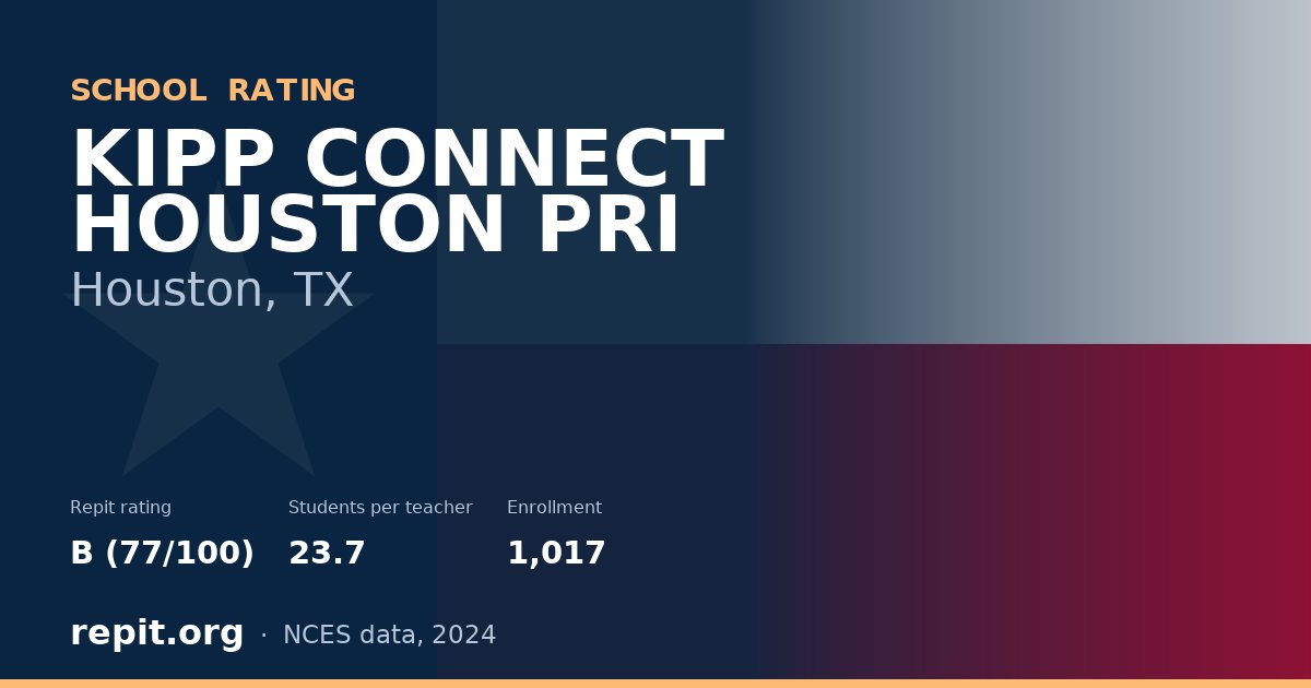 KIPP CONNECT HOUSTON PRI, Houston, TX — Repit school rating B (77/100)