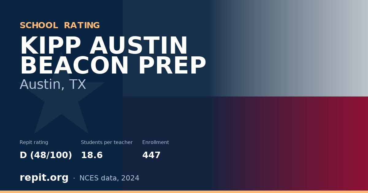 KIPP AUSTIN BEACON PREP, Austin, TX — Repit school rating D (48/100)