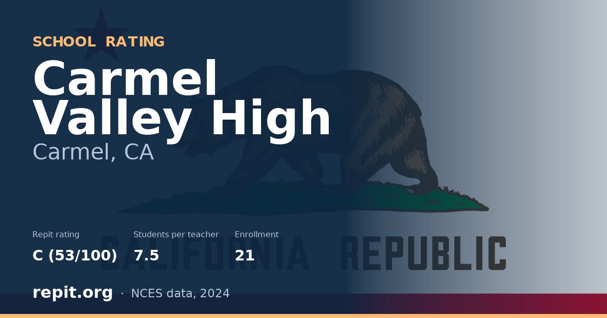 Carmel Valley High, Carmel, CA — Repit school rating C (53/100)