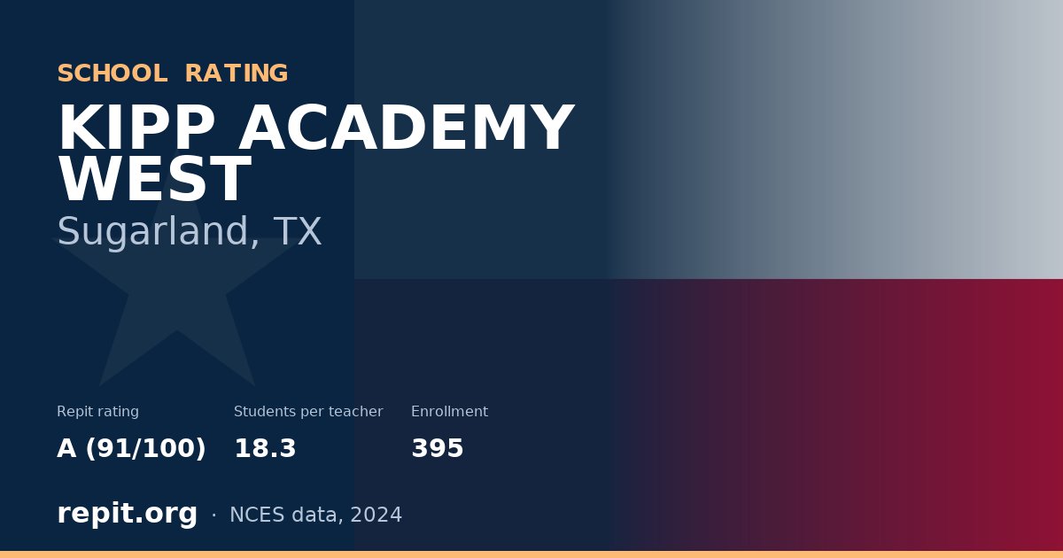 KIPP ACADEMY WEST, Sugarland, TX — Repit school rating A (91/100)