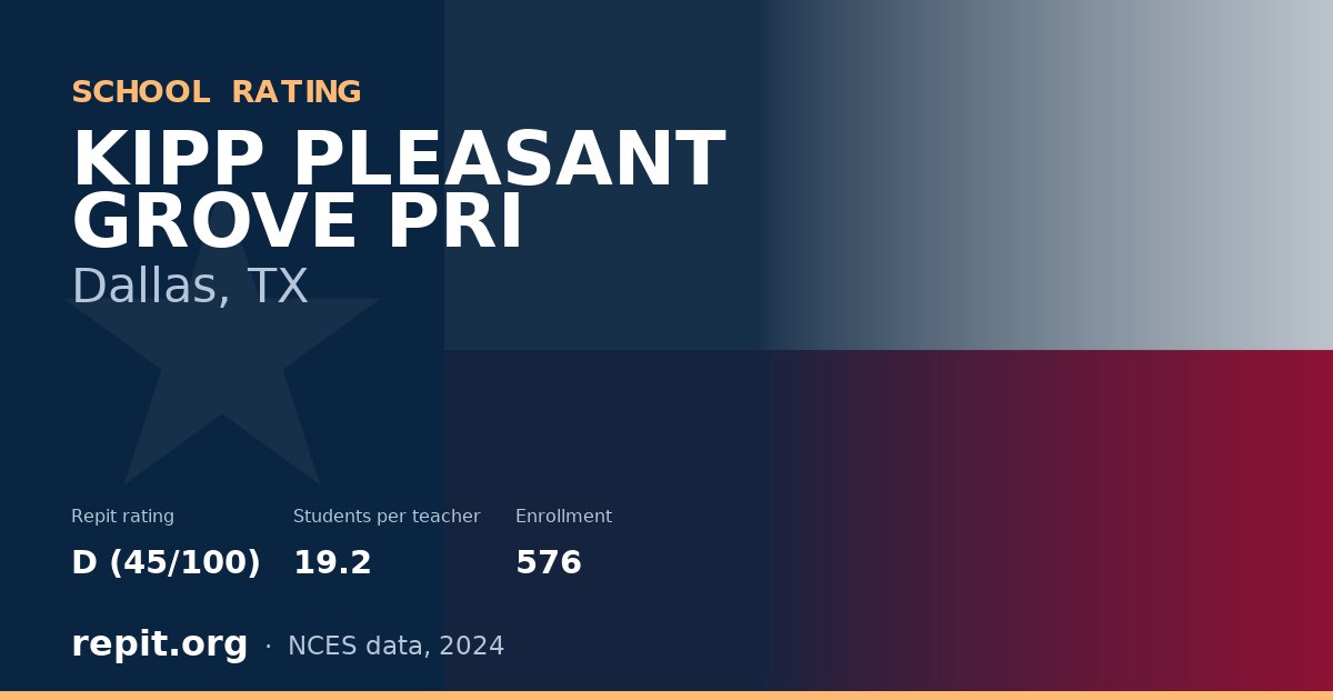 KIPP PLEASANT GROVE PRI, Dallas, TX — Repit school rating D (45/100)
