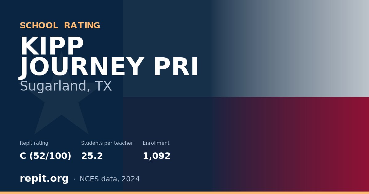 KIPP JOURNEY PRI, Sugarland, TX — Repit school rating C (52/100)