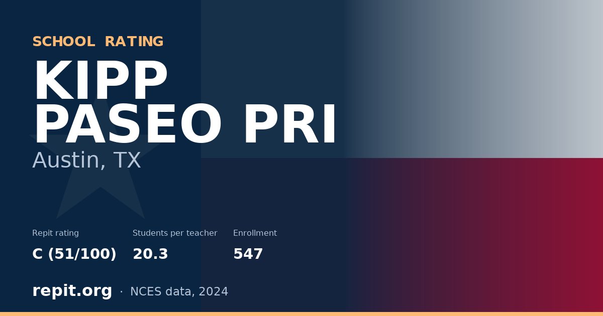 KIPP PASEO PRI, Austin, TX — Repit school rating C (51/100)