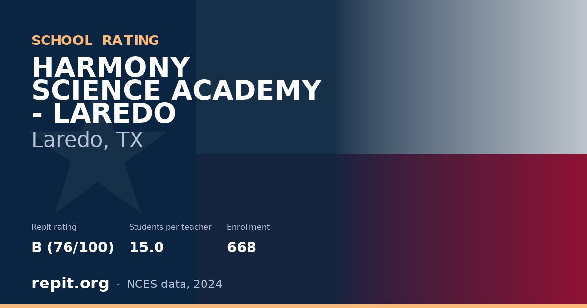 HARMONY SCIENCE ACADEMY - LAREDO, Laredo, TX — Repit school rating B (76/100)
