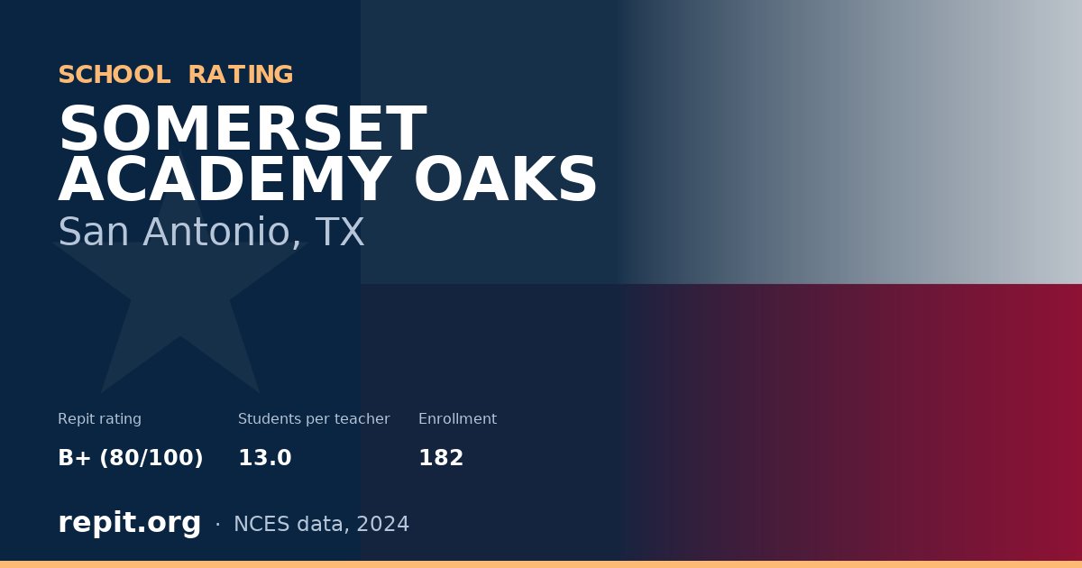 SOMERSET ACADEMY OAKS, San Antonio, TX — Repit school rating B+ (80/100)