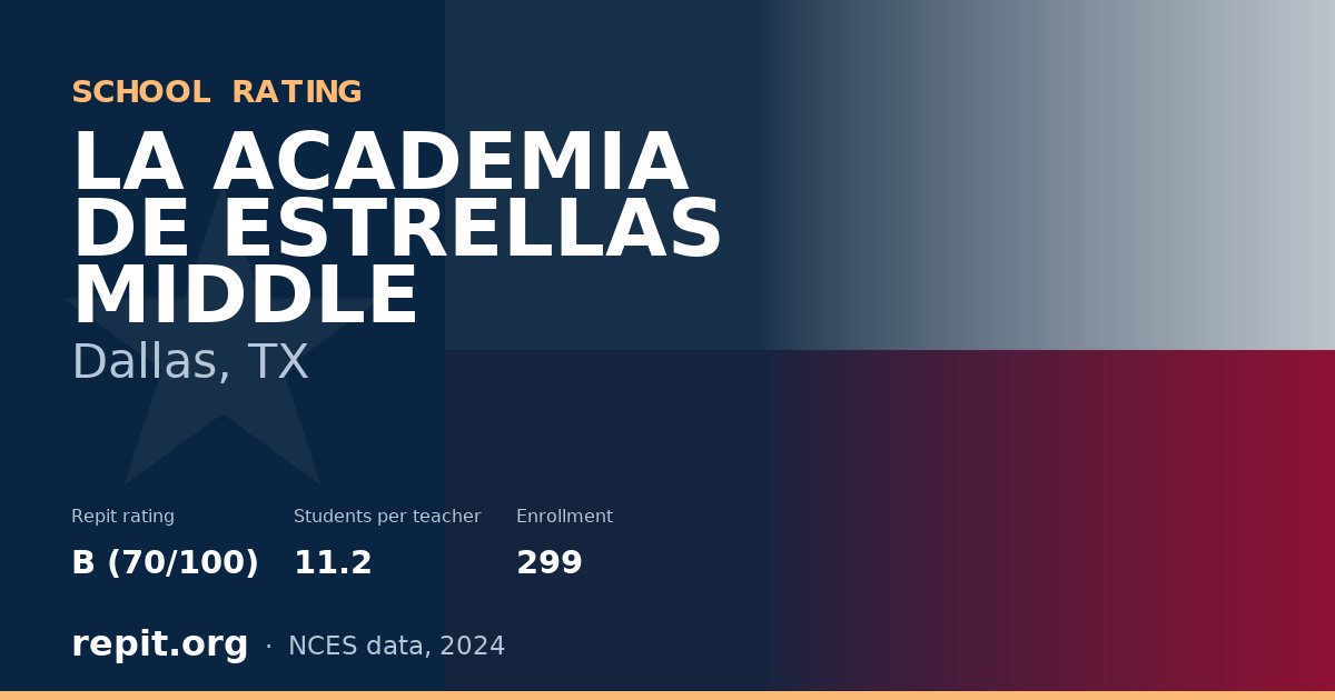 LA ACADEMIA DE ESTRELLAS MIDDLE, Dallas, TX — Repit school rating B (70/100)
