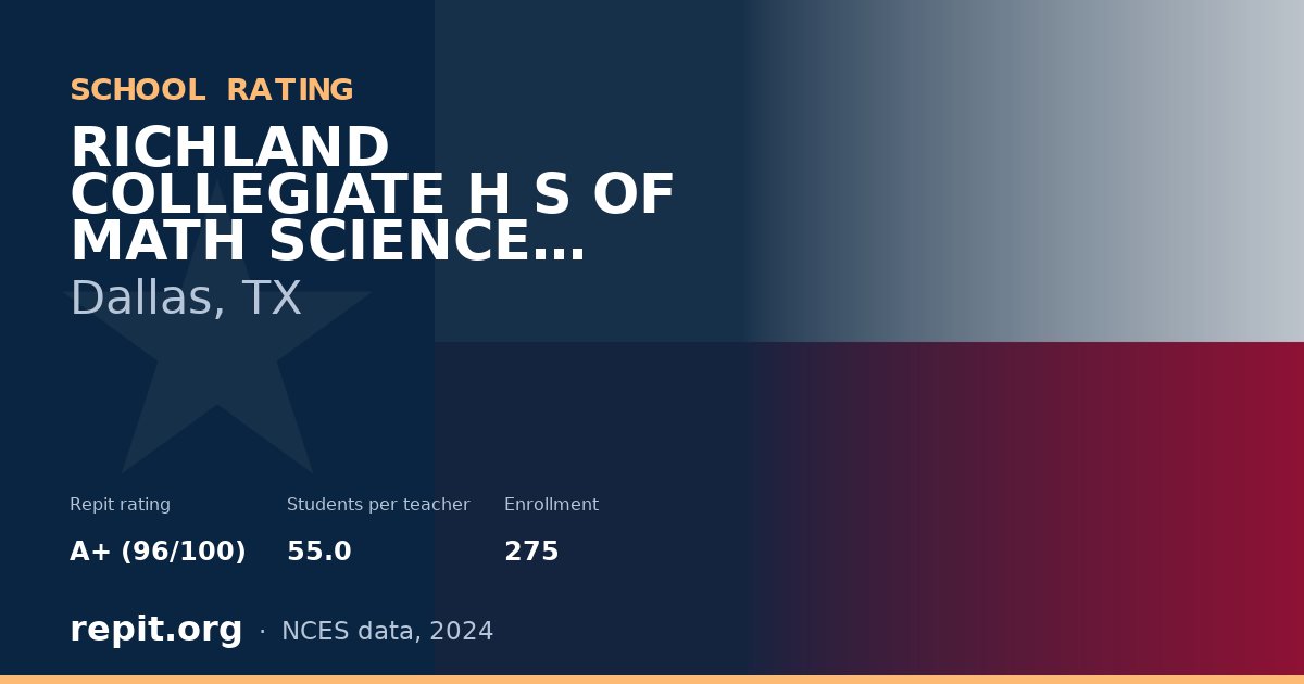 RICHLAND COLLEGIATE H S OF MATH SCIENCE ENGINEERIN, Dallas, TX — Repit school rating A+ (96/100)