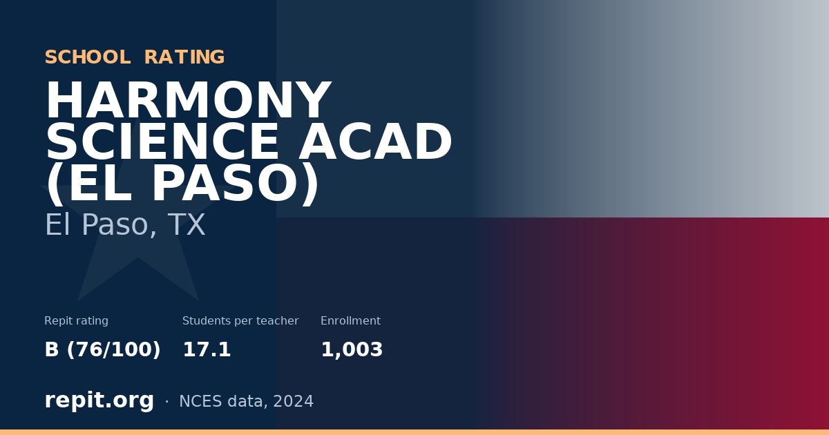 HARMONY SCIENCE ACAD (EL PASO), El Paso, TX — Repit school rating B (76/100)