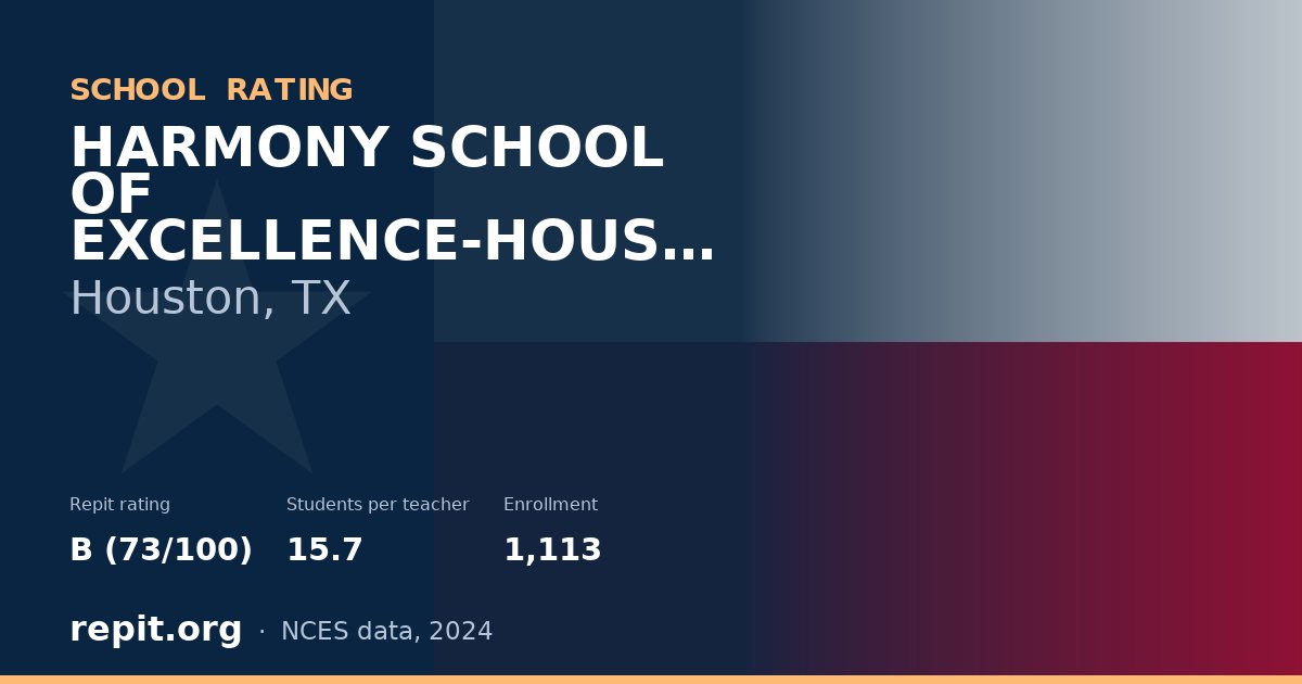 HARMONY SCHOOL OF EXCELLENCE-HOUSTON, Houston, TX — Repit school rating B (73/100)
