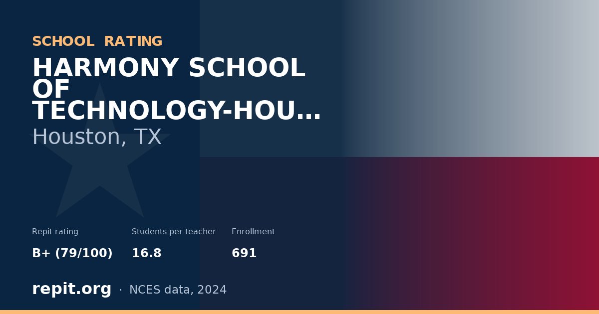 HARMONY SCHOOL OF TECHNOLOGY-HOUSTON, Houston, TX — Repit school rating B+ (79/100)