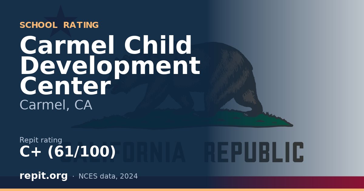 Carmel Child Development Center, Carmel, CA — Repit school rating C+ (61/100)