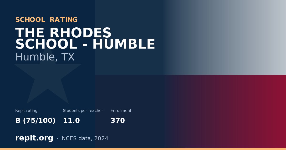 THE RHODES SCHOOL - HUMBLE, Humble, TX — Repit school rating B (75/100)