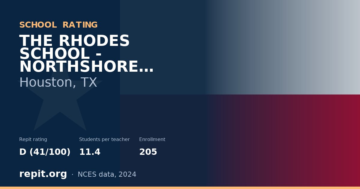 THE RHODES SCHOOL - NORTHSHORE CAMPUS, Houston, TX — Repit school rating D (41/100)