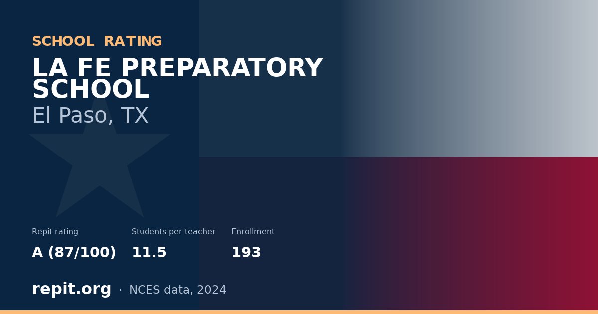 LA FE PREPARATORY SCHOOL, El Paso, TX — Repit school rating A (87/100)