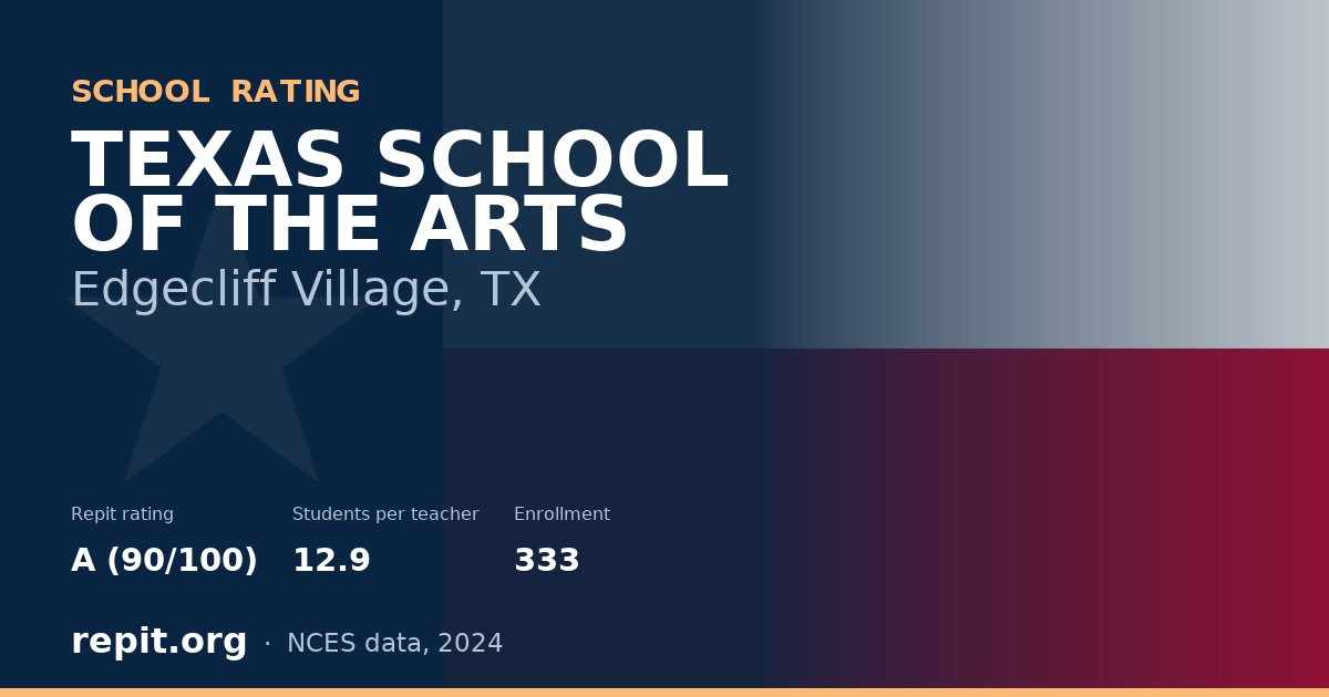 TEXAS SCHOOL OF THE ARTS, Edgecliff Village, TX — Repit school rating A (90/100)