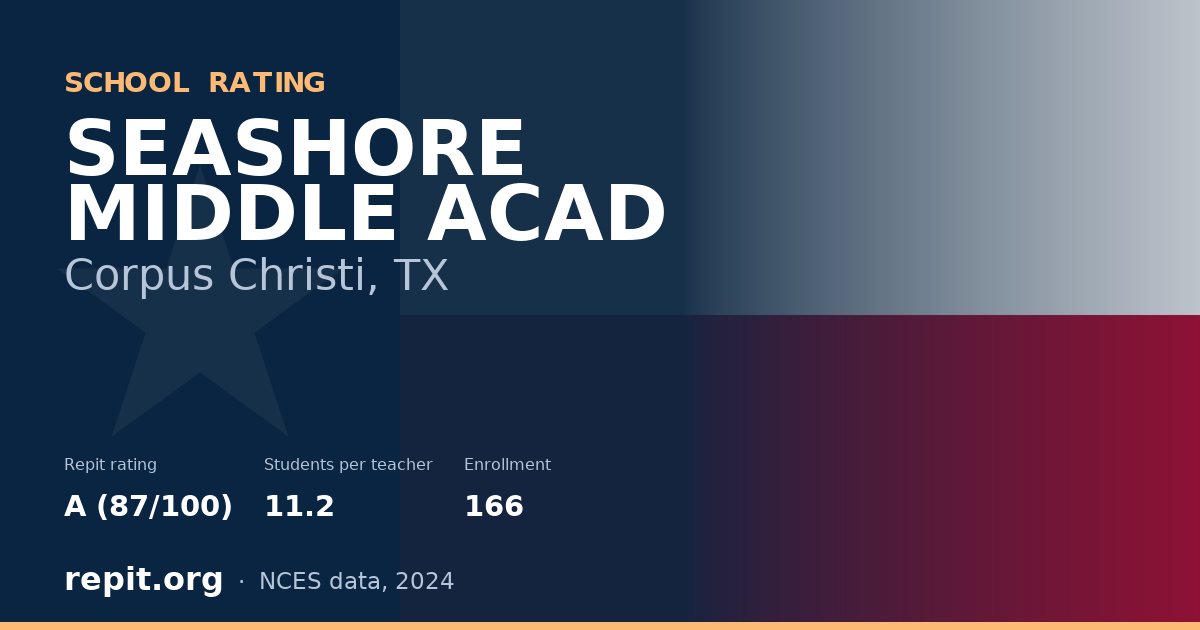 SEASHORE MIDDLE ACAD, Corpus Christi, TX — Repit school rating A (87/100)