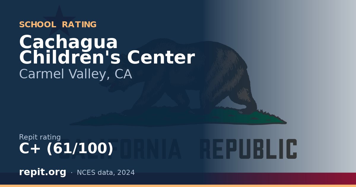 Cachagua Children's Center, Carmel Valley, CA — Repit school rating C+ (61/100)