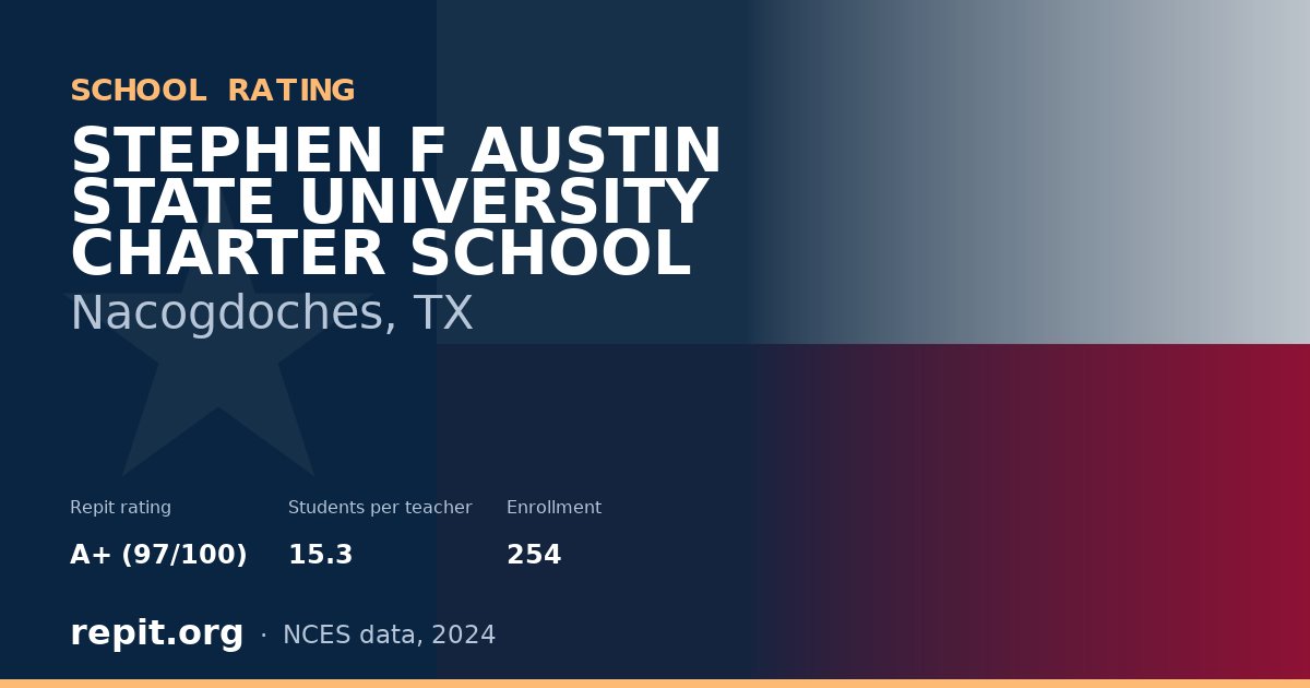 STEPHEN F AUSTIN STATE UNIVERSITY CHARTER SCHOOL, Nacogdoches, TX — Repit school rating A+ (97/100)
