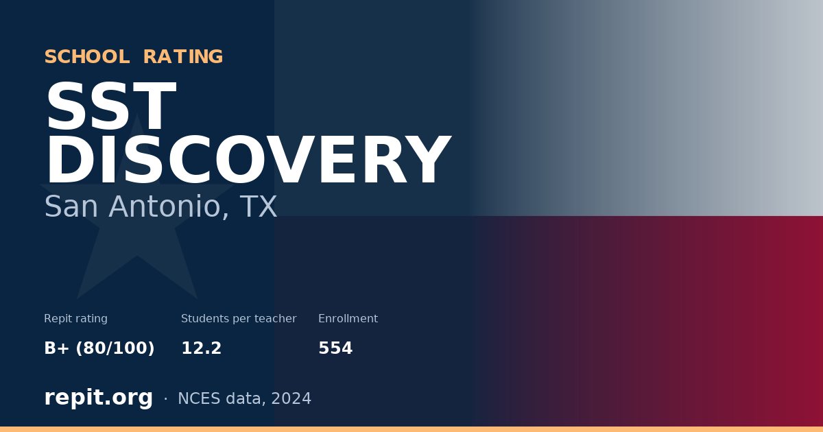 SST DISCOVERY, San Antonio, TX — Repit school rating B+ (80/100)