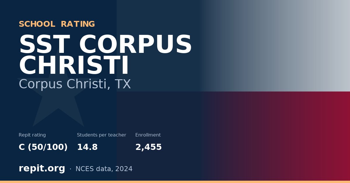 SST CORPUS CHRISTI, Corpus Christi, TX — Repit school rating C (50/100)